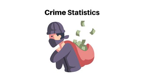 Crime .